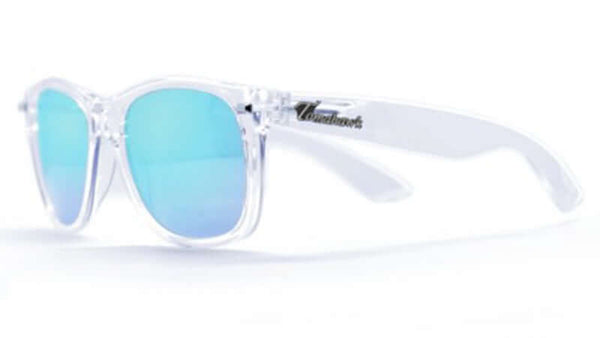 Derek Lam Charlotte Aviator Sunglasses Clear Light Blue Frosted Plastic  NWOT Derek Lam Charlotte Aviator Sunglasses Clear Light Blue  main image 2